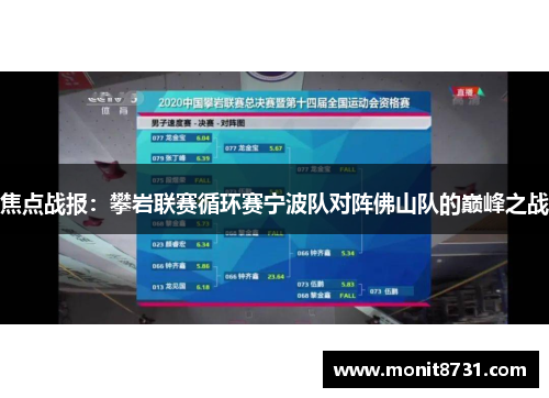 焦点战报：攀岩联赛循环赛宁波队对阵佛山队的巅峰之战