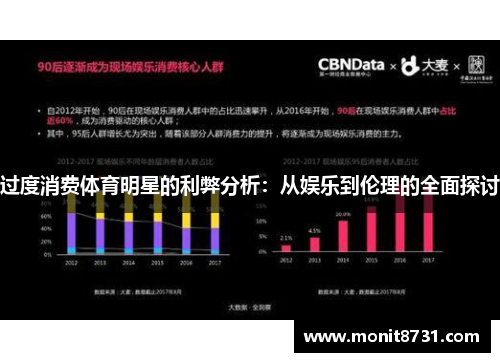 过度消费体育明星的利弊分析：从娱乐到伦理的全面探讨