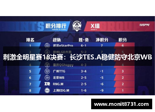 刺激全明星赛18决赛：长沙TES.A稳健防守北京WB